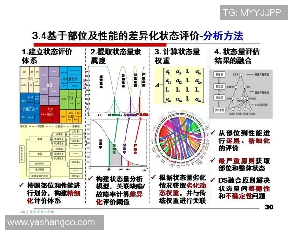 BLG在世界大师赛中的表现分析与状态评估