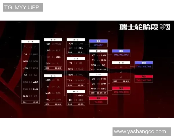 CSGO意识排行榜更新BLG战队强势跻身第七名引发关注