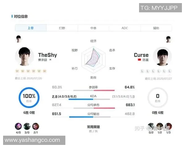 CSGO战术解析IG战队防守与反击体系的深度剖析与应用
