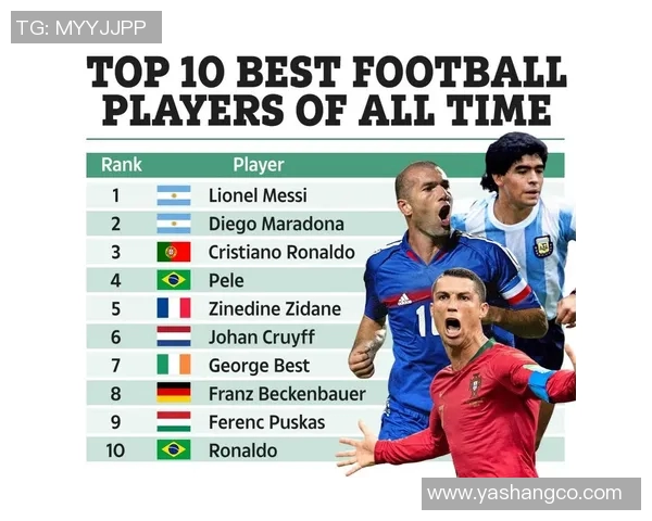 全球足球明星实力排名前100的全面解析与评估